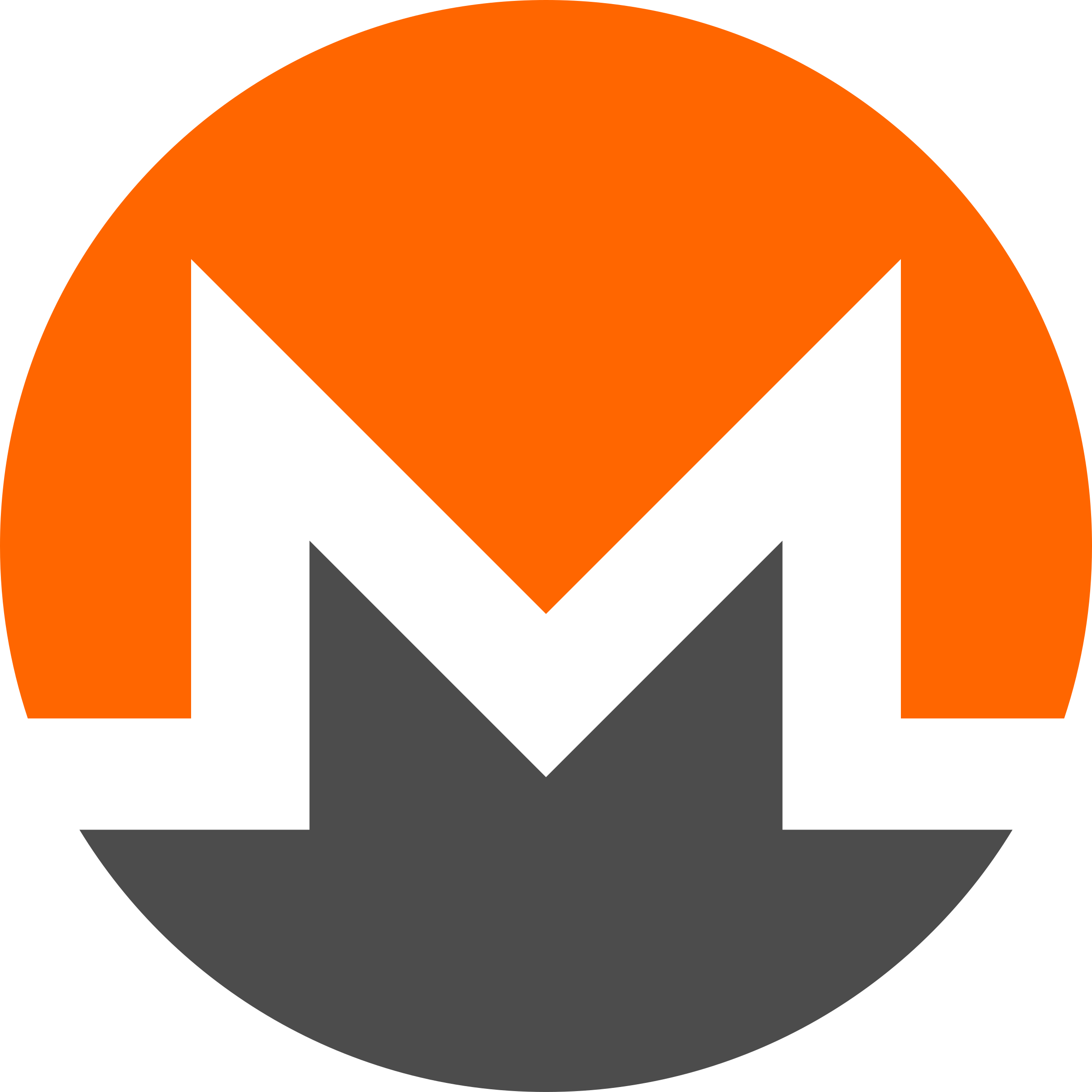 Monero